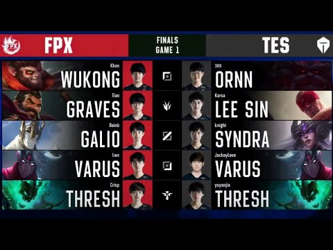 FPX VS TES HIGHLIGHTS FINALS 2020 MSC - League of Legends