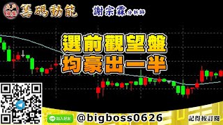 【大戶羅盤籌碼動能】 #謝宗霖1102，選前觀望盤 均豪出一半 (圖)