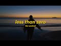 The Weeknd - Less Than Zero (Lyrics) | I can't get it out of my head