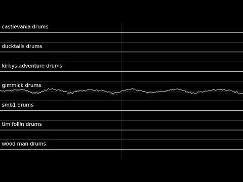which NES drum is the best