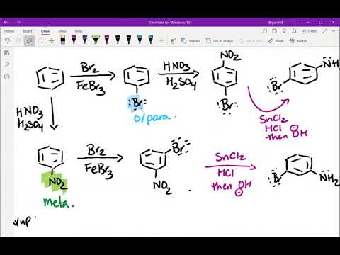 Nucleophilic Acyl Substitution
