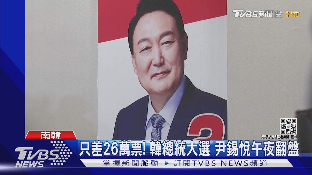 只差26萬票!南韓總統大選 尹錫悅午夜翻盤、驚險勝出
