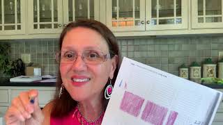Chapter 5 Lesson 9 Subtract Decimals with Models