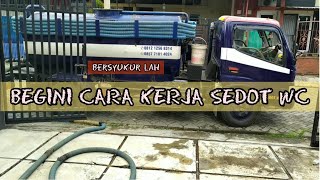 Lihat Cara Kami Bekerja