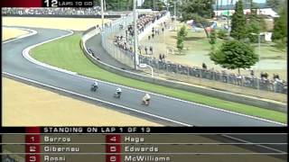 Download lagu MotoGP™ Classics - Le Mans 2003 mp3 Download lagu MotoGP™ Classics - Le Mans 2003 mp3
