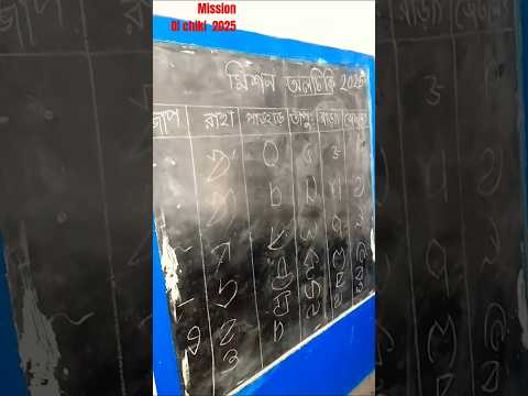Mission Ol chiki 2025 // #missionolchiki2025 #shorts #viralvideo #trendingshorts