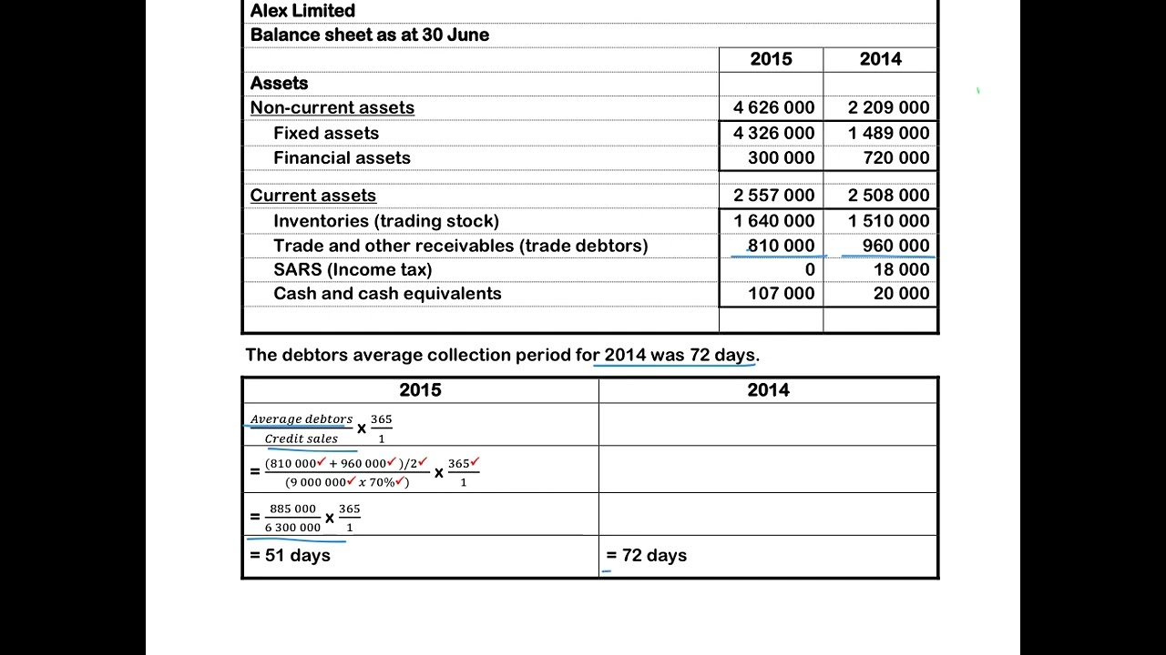 3. Debtors Collection Period