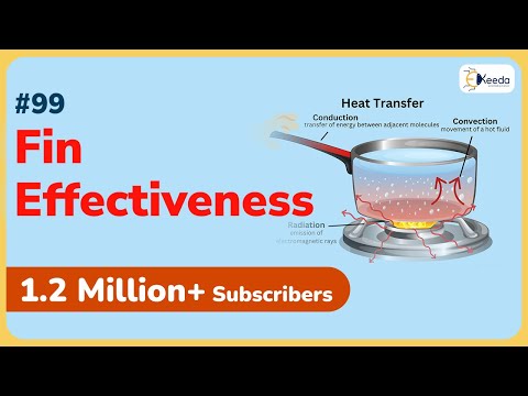 Explained The Concept of Fin effectiveness - Fins - GATE ME Heat ...
