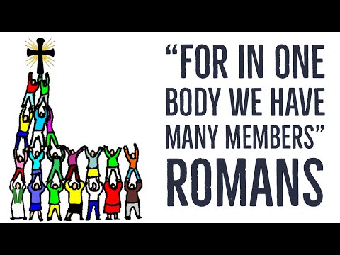 GCSE - What is the Church as the Body of Christ?