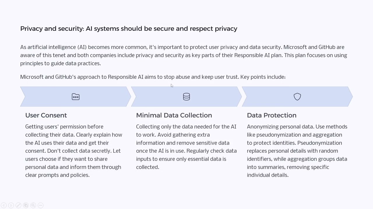 Github Copilot Responsible AI: Privacy and Security
