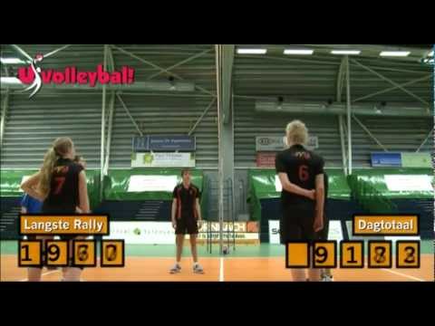 UVolleybal -  Wereldrecord Langste Rally 2012