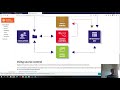 The Boring Kentico Show 4 Using GraphQL On Kentico Cloud Powered Website