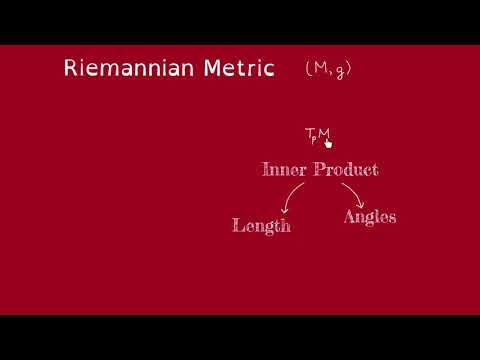 Riemannian metric (part 1)- Definition