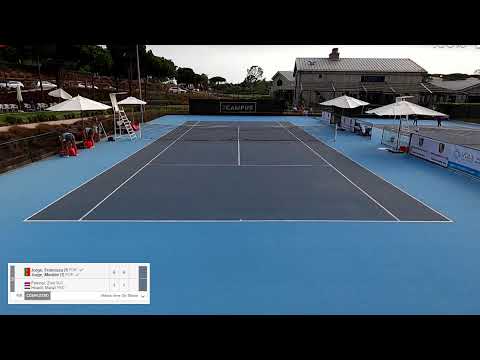 Francisca Jorge/Matilde Jorge vs. Ziva Falkner/Merel Hoedt - 1R The Campus Ladies Open: