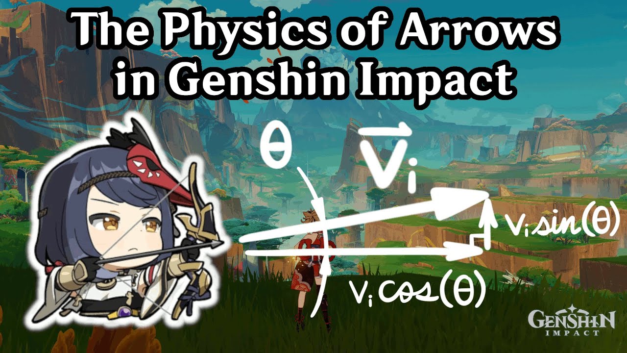 Modeling Charged Shots in Genshin Impact