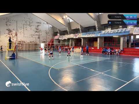 Basato in diretta sull'app Swish Live TEAM A VS TEAM B