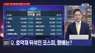[여의도 클라쓰] 'RF머트리얼즈, 두산로보틱스, LS ELECTRIC ' 클라쓰 올릴 종목은? / 머니투데…