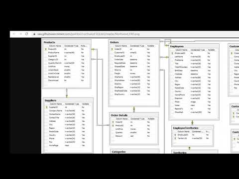 Database Course Introduction {قواعد بيانات بالعربى}