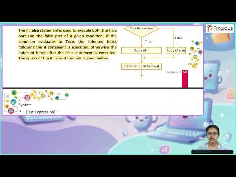 Computer 7 Chapter 6 Conditional Statements In Python