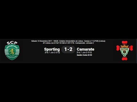 Sporting CP - Águias de Camarate