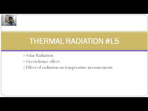 HMT (Thermal Radiation) L5