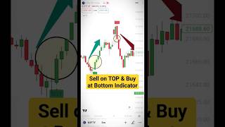 Best Indicator Tradingview | Top Bottom Indicator | Best Indicator For Option Trading | Indicators