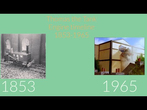 Thomas the Tank engine timeline TVS