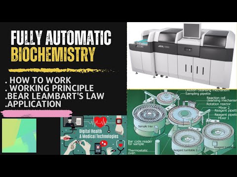 What is Microscope different types of microscope work advantage and working principle
