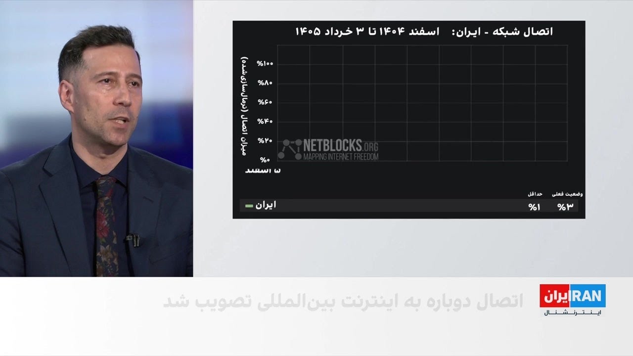 مصوبه بازگشت به اینترنت بین‌المللی برای تایید به مسعود پزشکیان ارسال شد