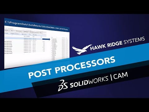 download lagu mp3 mp4 Post Processor Download, download lagu Post Processor Download gratis, unduh video klip Post Processor Download