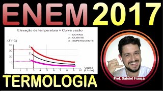 No Manual Fornecido Pelo Fabricante