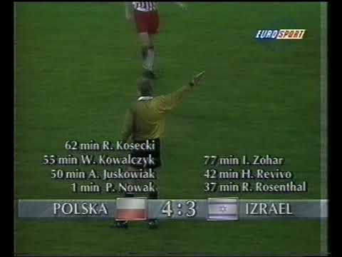 Road to England'96 #2 - Euro 1996 Qualification