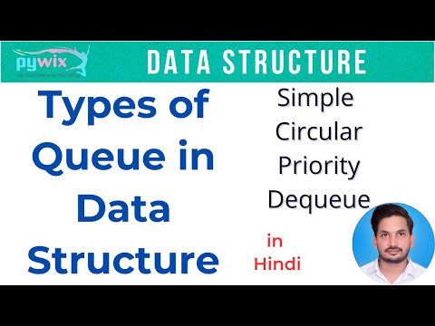 Types Of Queue In Data Structure Priority Queue In Data Structure Circular Queue Algorithm