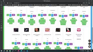 IMVU Hidden Outfit Viewer