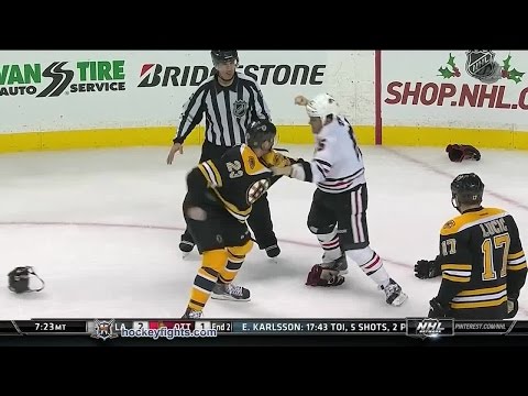 Andrew Shaw vs Chris Kelly