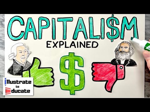 What is the main idea of capitalism?