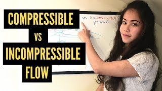 What is compressible and incompressible flow?