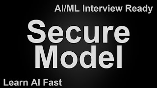 Secure Model Serving in AI Systems Explained in 60 Seconds | Protecting Deployed Models