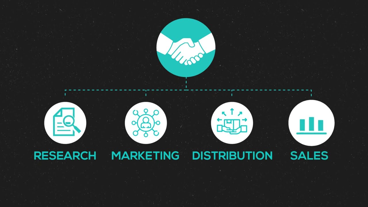 Chapter 9 Building Successful Company Partnerships | The Art of the Start by Guy Kawasaki