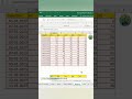 HLOOKUP FORMULA In Excel In Hindi Excel