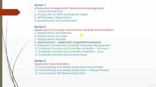 Cisco AppDynamics Application Performance Management (APM) - learn Application Performance