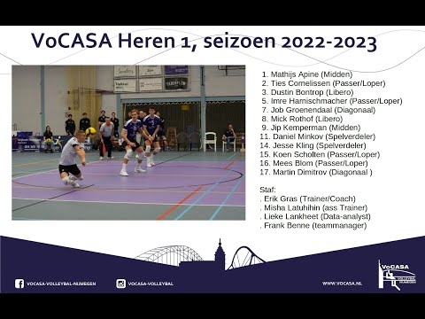 introductie spelers VoCASA H1, eredivisie volleybal seizoen 2022-2023