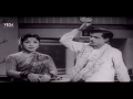 Deivathin Deivam Tamil Movie Manorama Nageshs Conversation Scene Best Scene