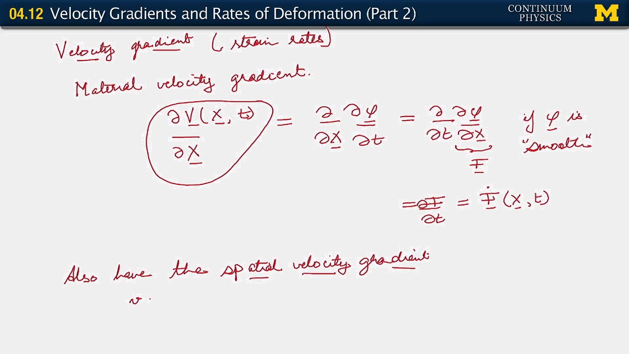 04.12. Velocity gradients, and rates of deformation