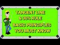 POOL LESSON TANGENT LINE & 30% RULE