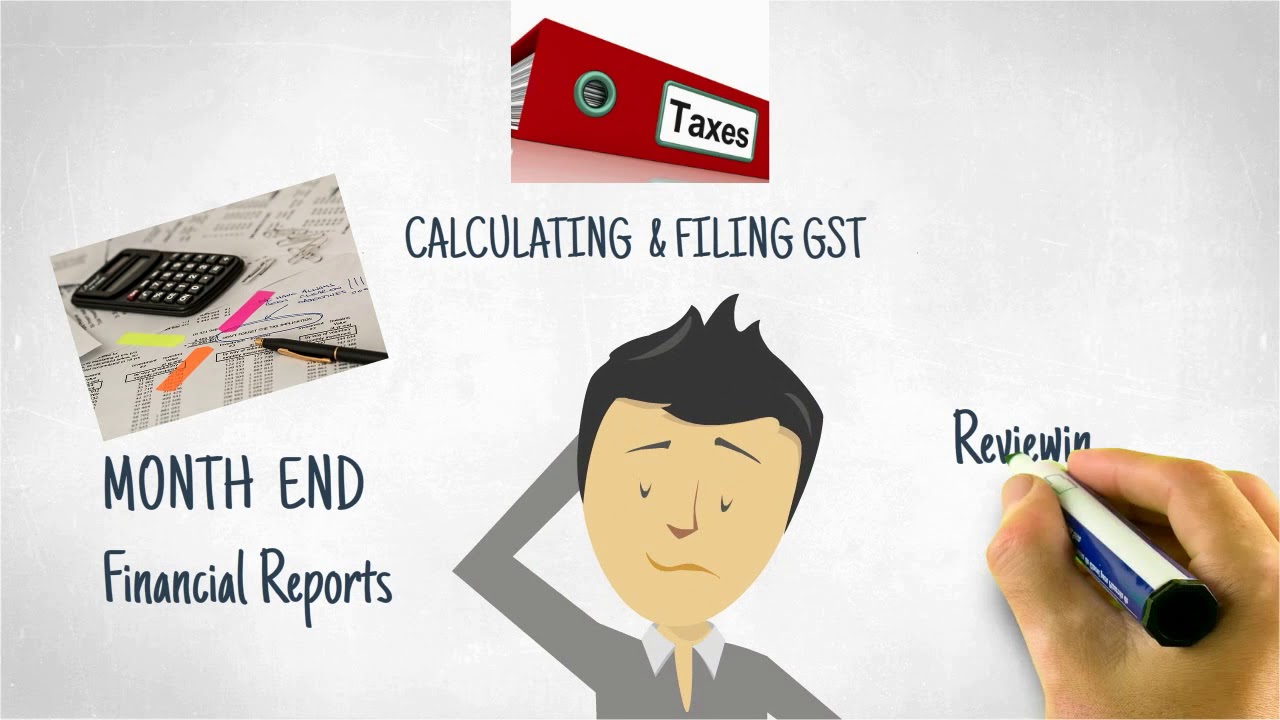 SandwichMath.com Bookkeeping and Accounting