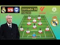 Real Madrid vs Deportivo Alaves ~ Potential Line Up Real Madrid Jornada 36 La Liga Season 2023/2024