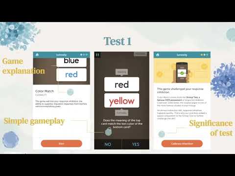 Lumosity: Brain-Training App