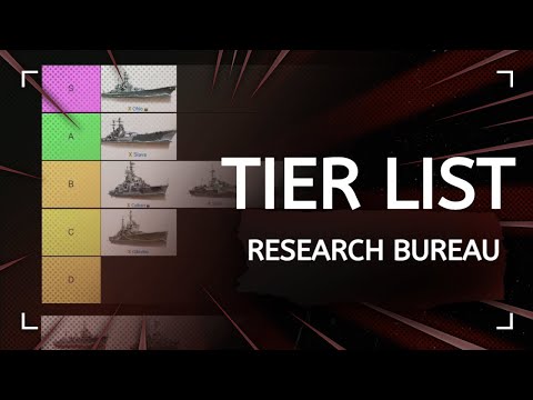 Research Bureau Ships - Tier List