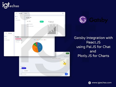 Gatsby integration with react.js using Pal.js for chat and Portly for Charts